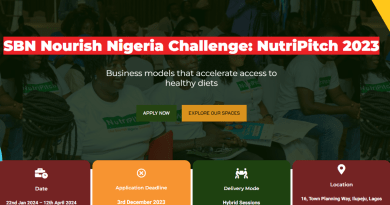 Scaling Up Nutrition Business Network (SBN)