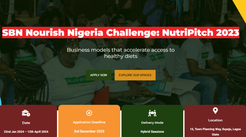 Scaling Up Nutrition Business Network (SBN)