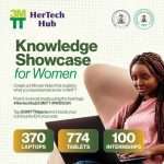 3MTT innovation challenge for women.