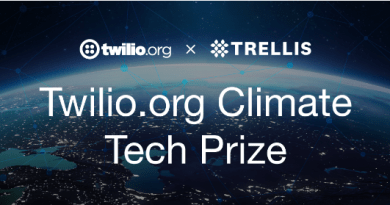 Twilio.org Climate Tech Prize For Entrepreneurs