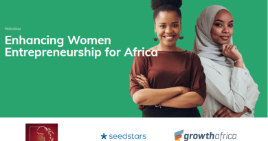 Enhancing Women Entrepreneurship for Africa